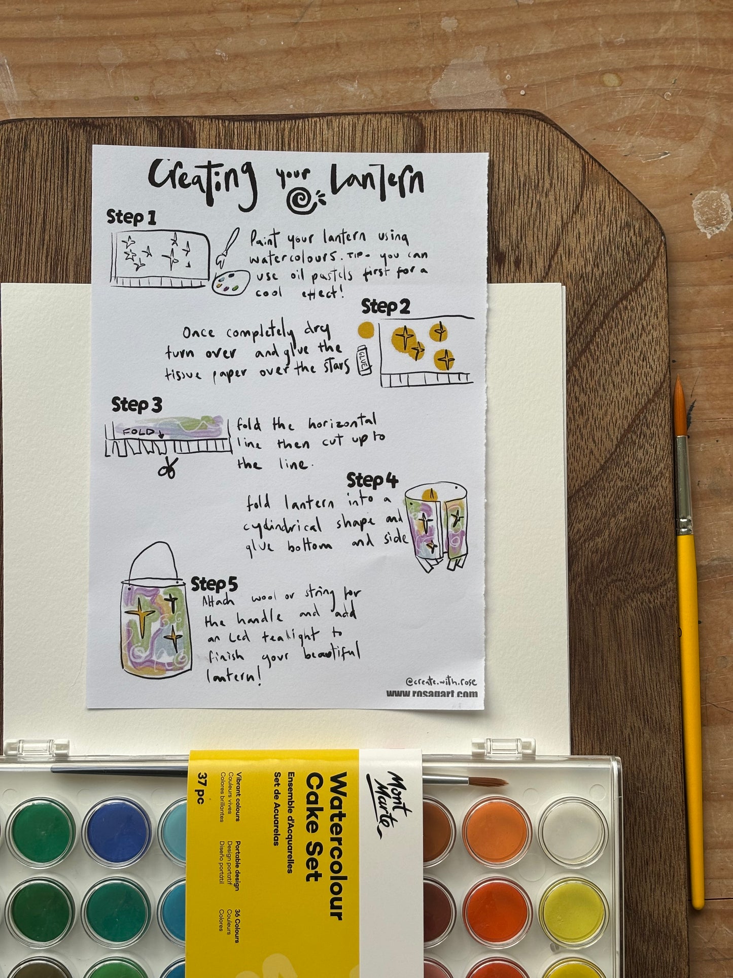 Painting Kit